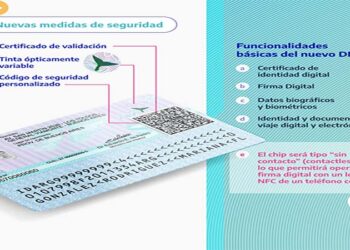 El Renaper lanza el nuevo DNI electrónico con chip y código QR