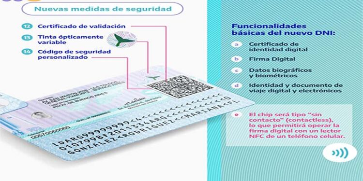 El Renaper lanza el nuevo DNI electrónico con chip y código QR