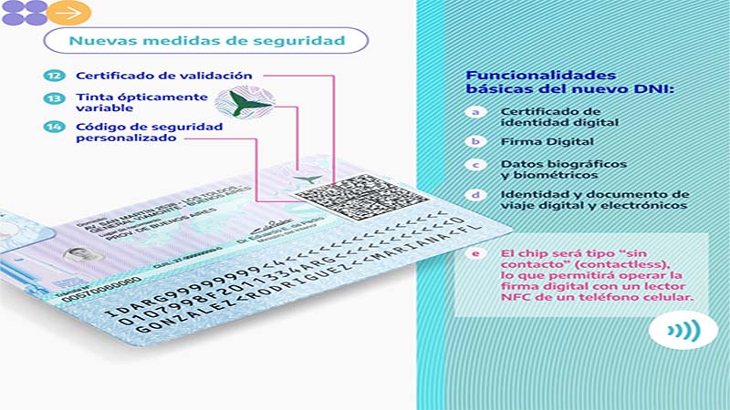 Los 8 mejores lectores de DNI electrónico de 2024