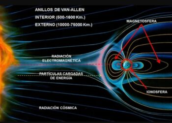 Una severa tormenta solar geomagnética amenaza GPSs, red eléctrica y satélites en el fin de semana