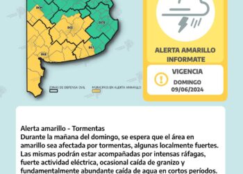Alerta amarillo por tormentas y vientos fuertes para nuestra región