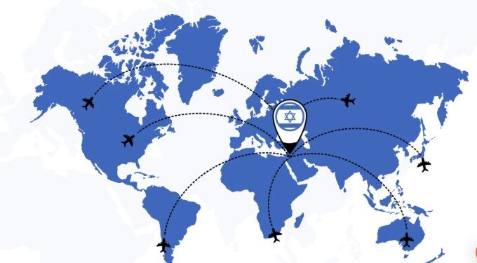 Cómo Renovar Tu ETA-IL: Guía Completa para la Renovación