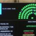El Senado revirtió el veto presidencial a la emergencia en Bahía Blanca