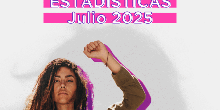 Informe estadístico de situaciones de violencia por razones de género en el distrito de Tornquist