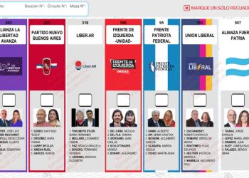 La Cámara Nacional Electoral definió que no habrá reimpresión de boletas