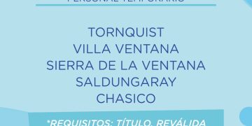 Incorporación de guardavidas para la temporada estival en el distrito