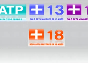 Adiós ATP, +13, +16: el Gobierno derogó el régimen de calificación de películas de 1984