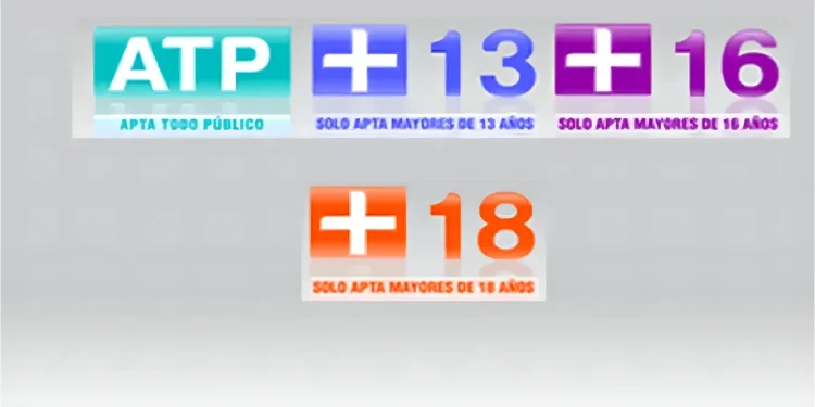 Adiós ATP, +13, +16: el Gobierno derogó el régimen de calificación de películas de 1984