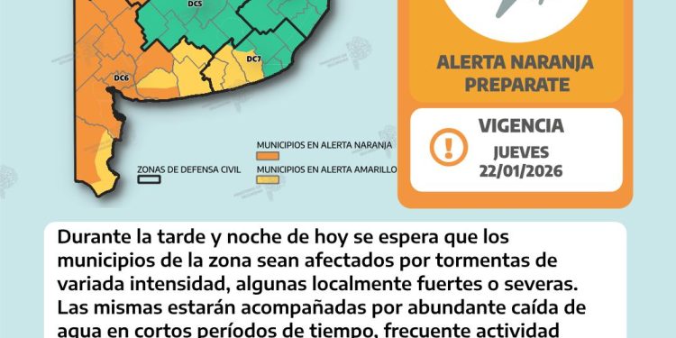 Alerta naranja por tormentas para este jueves en el distrito
