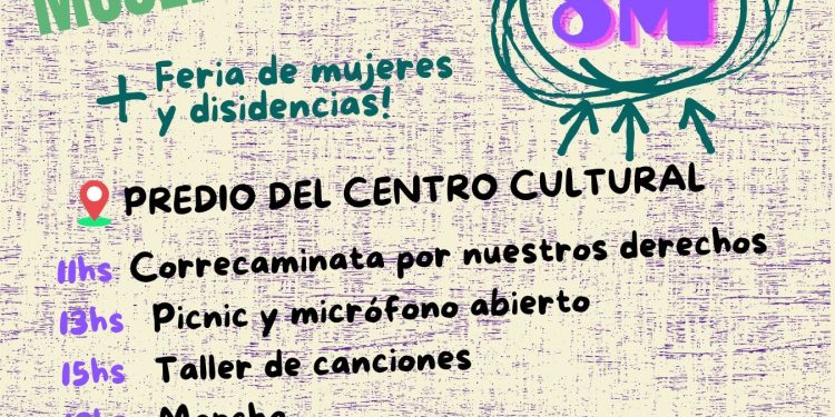 “Día Internacional de la Mujer Trabajadora»