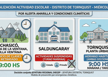 Cambios en el cronograma escolar por alerta meteorológica en el Distrito de Tornquist
