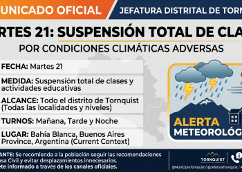Martes 21:suspensión total de las clases por condiciones climáticas adversas