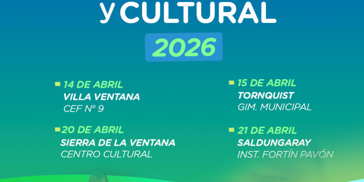 Convocatoria a instituciones a la Expo Deportiva y Cultural de Tornquist