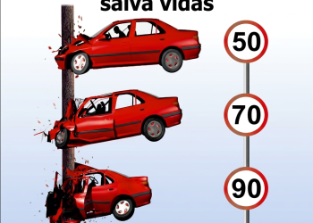 Semana Santa: Viajar seguros