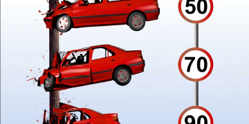 Semana Santa: Viajar seguros