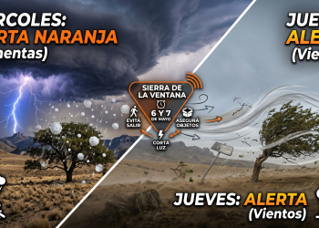 Alerta meteorológica en la región: miércoles de tormentas fuertes y jueves con ráfagas intensas