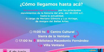 ‘Arte Contemporáneo: ¿Cómo llegamos hasta acá?’: Charla en Villa Ventana y Sierra de la Ventana