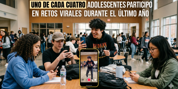 Uno de cada cuatro adolescentes participó en retos virales durante el último año