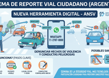 Chau infractores: Un video de WhatsApp ahora te puede dejar sin registro de conducir