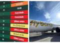 Flybondi lleva parada dos semanas, pero sigue vendiendo pasajes y el Gobierno no reacciona