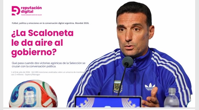 El Mundial no le dio rédito político a Milei