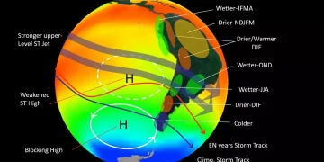 El Niño podría alcanzar una intensidad histórica: qué zonas de Argentina están en riesgo