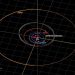 Homenaje a la astronomía argentina: nombran San Sebastián a un asteroide en honor a una científica Bahiense egresada de la UNLP