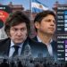 Milei y Kicillof empatan en proyección hacia 2027 en medio de una creciente desaprobación al Gobierno