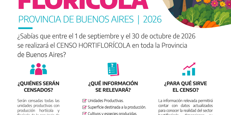 Se lleva adelante el Censo Hortiflorícola Provincial