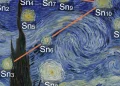 Ni fantasía ni licencia artística: identifican el cielo real que pudo inspirar a Van Gogh para pintar ‘La noche estrellada’