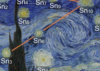 Ni fantasía ni licencia artística: identifican el cielo real que pudo inspirar a Van Gogh para pintar ‘La noche estrellada’