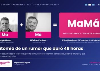 Un rumor de 48 horas en X reordena el escenario del peronismo: «MaMá» benefició a Kicillof y expuso a los Kirchner